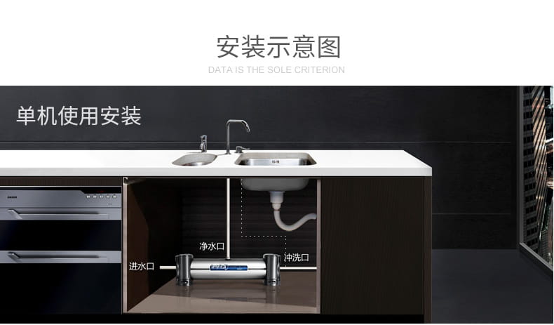 愛(ài)瑪特家用廚房超濾凈水器IMT-U4